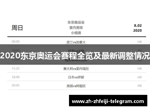 2020东京奥运会赛程全览及最新调整情况