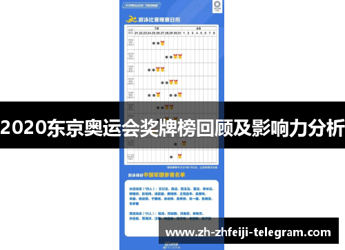 2020东京奥运会奖牌榜回顾及影响力分析